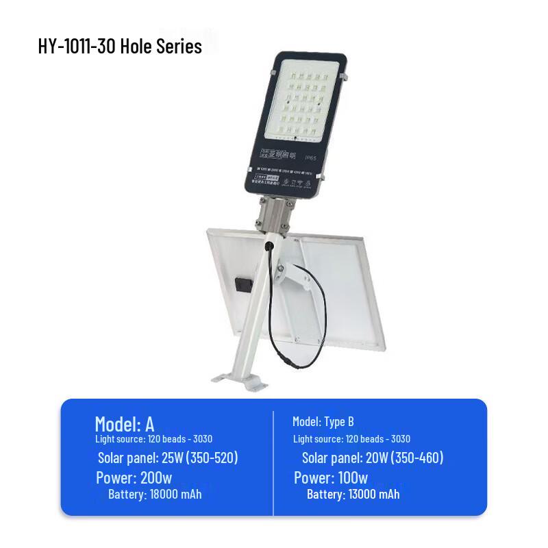 

UOSU Solar Outdoor Floodlight
