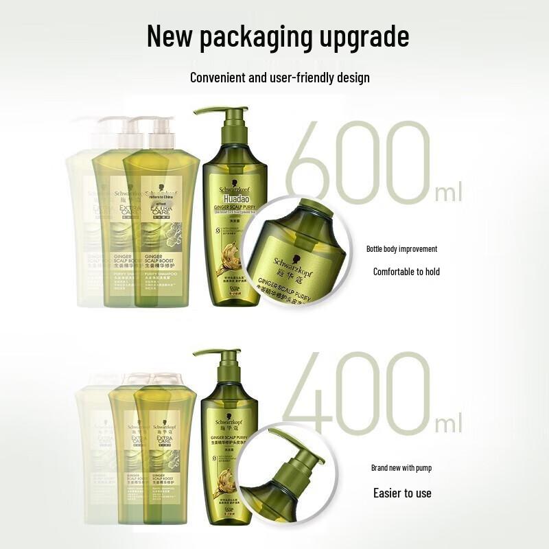 Schwarzkopf Ginger Essence Oil Control Shampoo