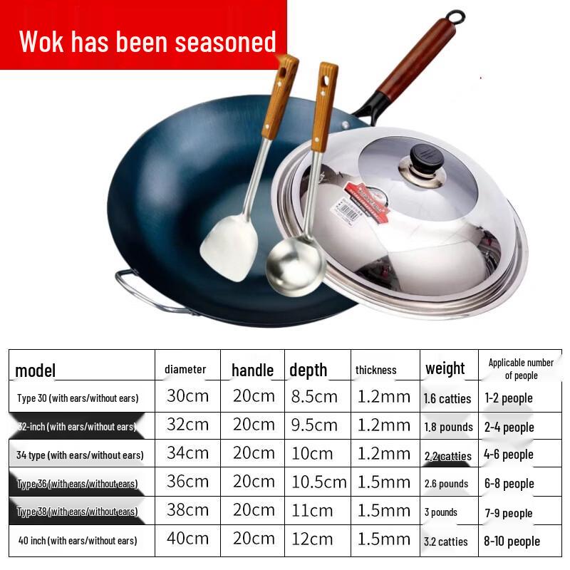 Yuzhuxun Traditional Thickened Blued Round Iron Wok