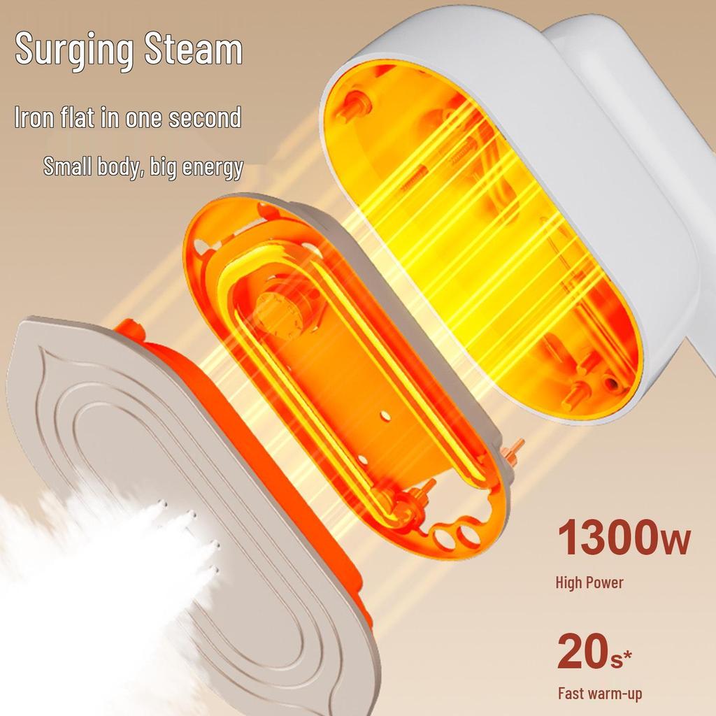 Portable Handheld Steam Iron for Wrinkle Removal and Clothes Sterilization - Ideal for Travel and Business