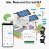 WiFi Smart Single/Dual Channel Energy Meter with Buzzer Alarm and App Alarm, Setable Threshold 1/2 Clamp 80A - Bidirectional, Smart Life App Control