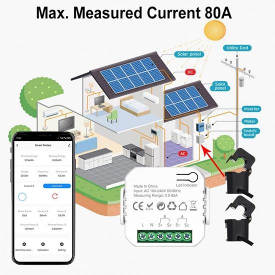 WiFi Smart Single/Dual Channel Energy Meter with Buzzer Alarm and App Alarm, Setable Threshold 1/2 Clamp 80A - Bidirectional, Smart Life App Control