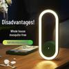 Available Now! Ultrasonic Mosquito Repellent & Killer Lamp - Night Light for Bedrooms & Rooms