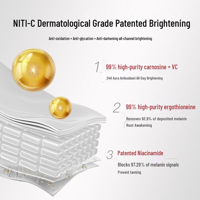 Dr. Watson Advanced Skin Care Collection