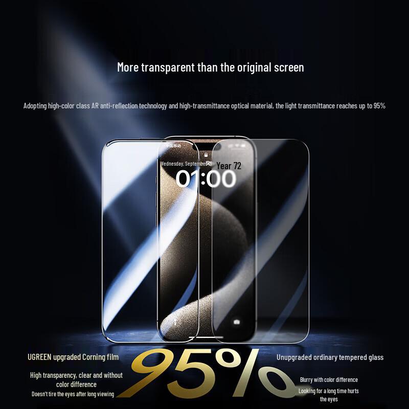 UGREEN Dust-Free Corning Glass Screen Protector for iPhone 15 Pro Max