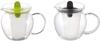 Iwaki Glass Teapot Microwave Pot Tea Pot Teapot Black 480ml Heat-resistant K853T-BK