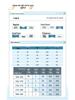 Jeanswest Men's Ice-Feel UPF50+ Hooded Sun Protection Jacket