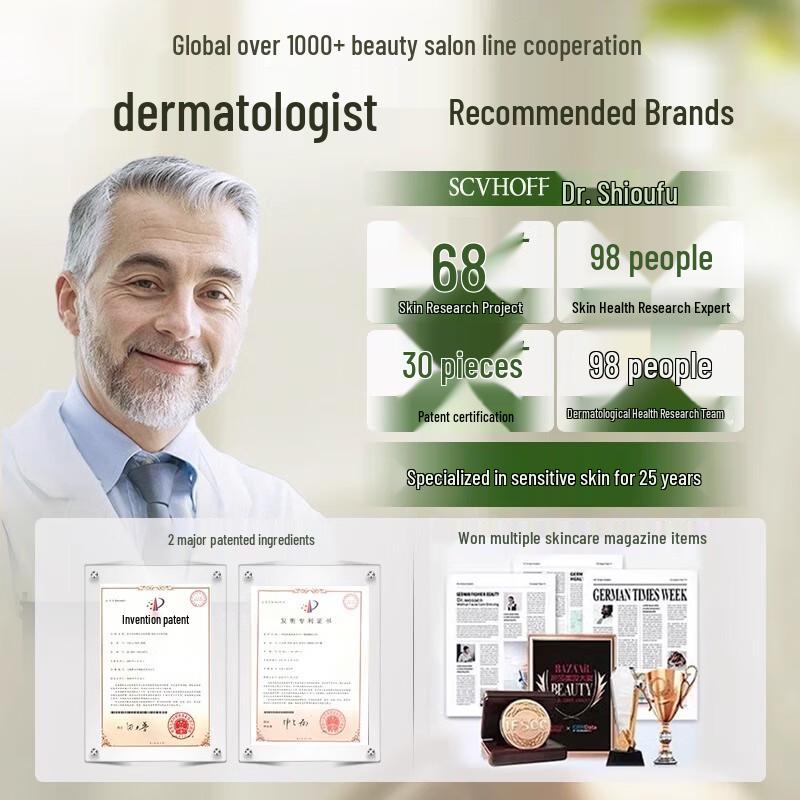 Mo Doctor Hand Cream Gift Set