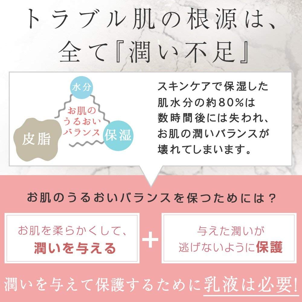 PLuS Placenta Moisture Milk Pouch EGF Hyaluronic Acid Placenta In (500ml / Type) (Made Japan)