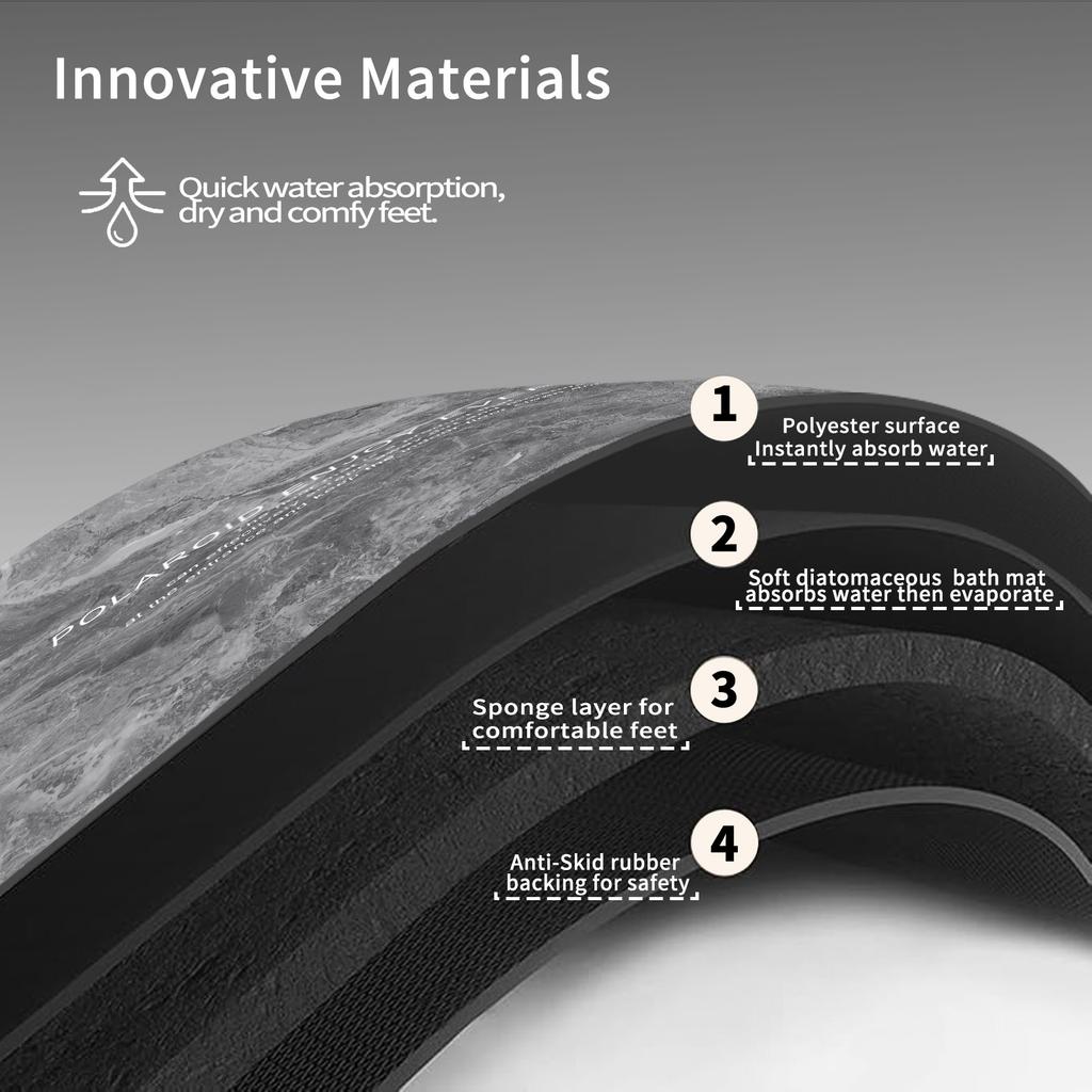 Super Absorbent Bathroom Bath Mats Non-Slip Foot Mat Quick Dry Shower Floor Carpet Toilet Rug Doormat Washable