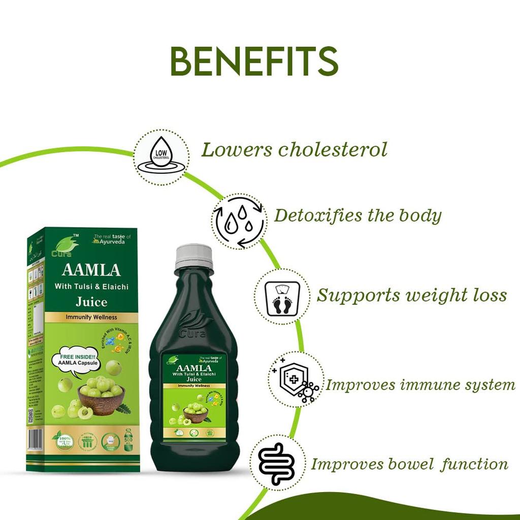 Cura Ayurvedic Aamla Ras With Tulsi & Elaichi, Free Amla Capsules | 500ml 1.1lbs