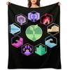 Horizon Zero Throw Blanket Beach Extra Large Throw Heavy Soft Big Blankets