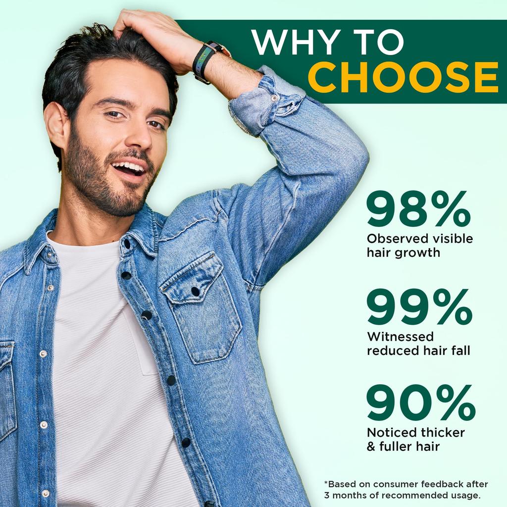 ORGATRE Hair Growth Serum for scalp - 50ml | 3% Redensyl, 4% Anagain, 3% Procapil, 1% Capilia Longa & Rosemary Oil | Scalp Treatment & Hair Tonic