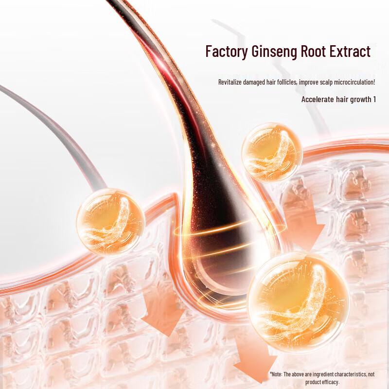 Dieyin Japanese Anti-Hair Loss Keratin Shampoo