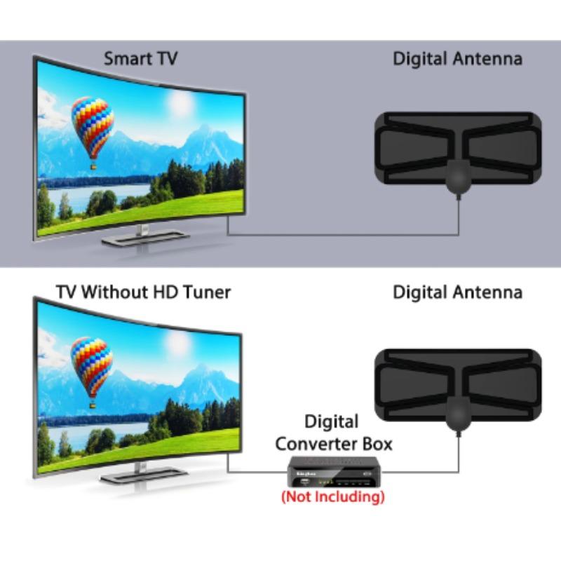 8K High Gain HDTV DTV Box Digital TV Antenna 3600Mile Booster Active Indoor Antenna HD Flat Design for TV Antenna