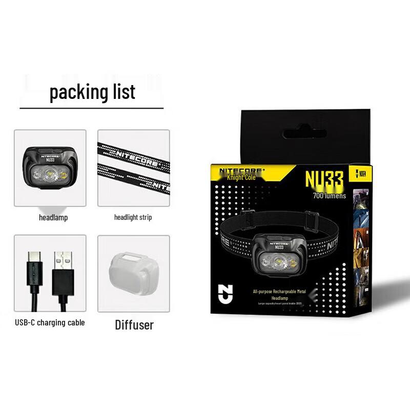 Nitecore NU Series Rechargeable LED Headlamps