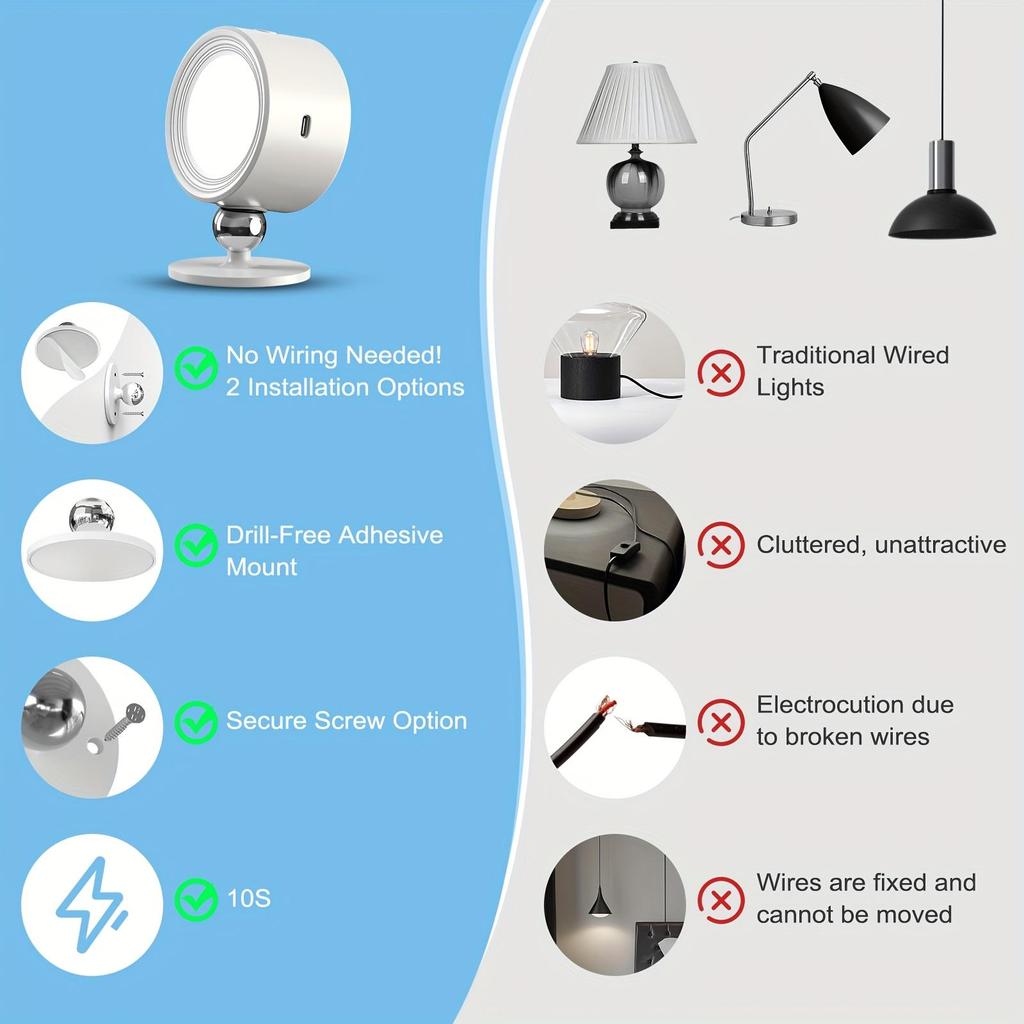 Wireless LED Wall Light/Lights: 3 Color Temperatures, 360° Rotatable,No-Drill & Rechargeable.Remote Control, Dimmable,Night Light for Bedroom