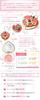 Sailor Moon Miracle Romance Cosmic Heart Cheek Flat Style