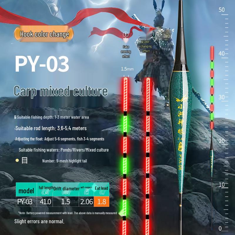 Color-Changing Luminous Fishing Float: Ultra-Bright, High-Sensitivity for Day and Night Use with Carp/Cruisian Tail Indicator.