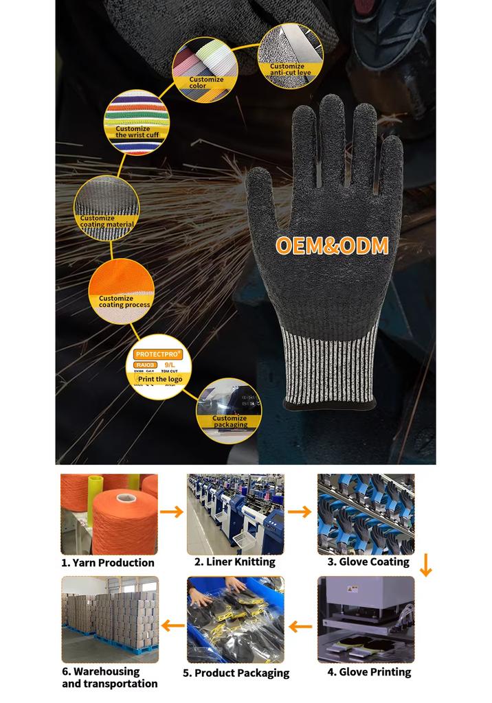 CE EN388 Certified Great Grip Nitrile Coated Construction Gloves Level 5 Anti-Cut Puncture-Resistant Oil Water Resistant Gloves