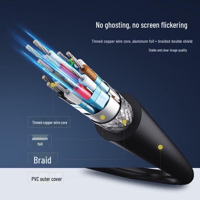 UGREEN DP 1.2 4K@60Hz DisplayPort Cable - 1 Meter