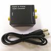 Dual Chip Digital to Analog Audio Converter - Fiber Optic & Coaxial Upgrade Version