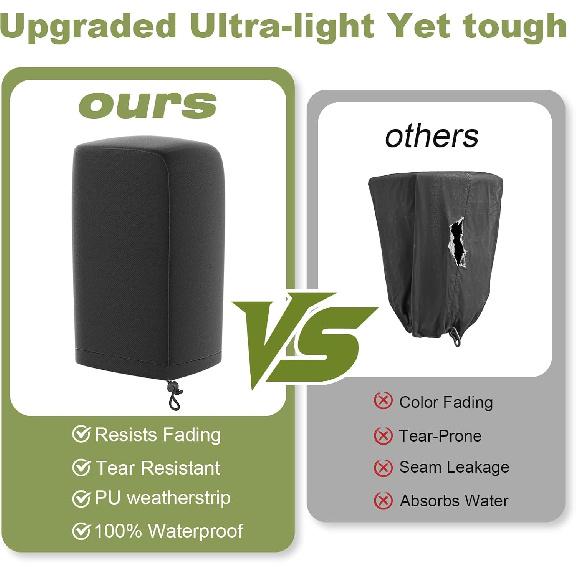 Umbrauto Electric Tongue Jack Cover| Universal Waterproof RV Trailer Hitch Protective Cover, Camper Parts And Accessories For Travel Trailer Outside