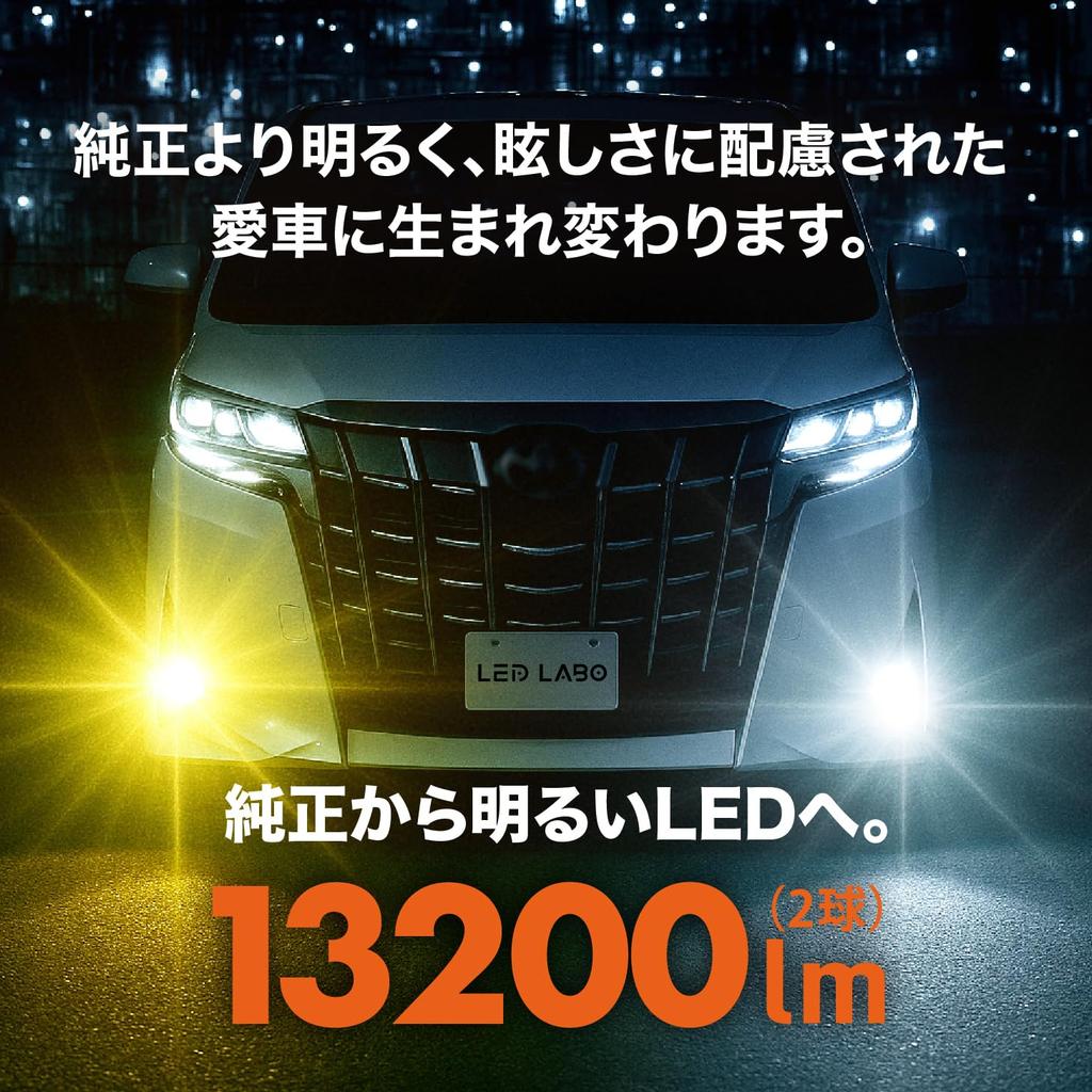 LEDLABO H4 Headlight H8 H11 H16 Fog Lamp Explosion 12000lm White Yellow White Yellow Yellow Yellow (Yellow, H8/H11/H16)