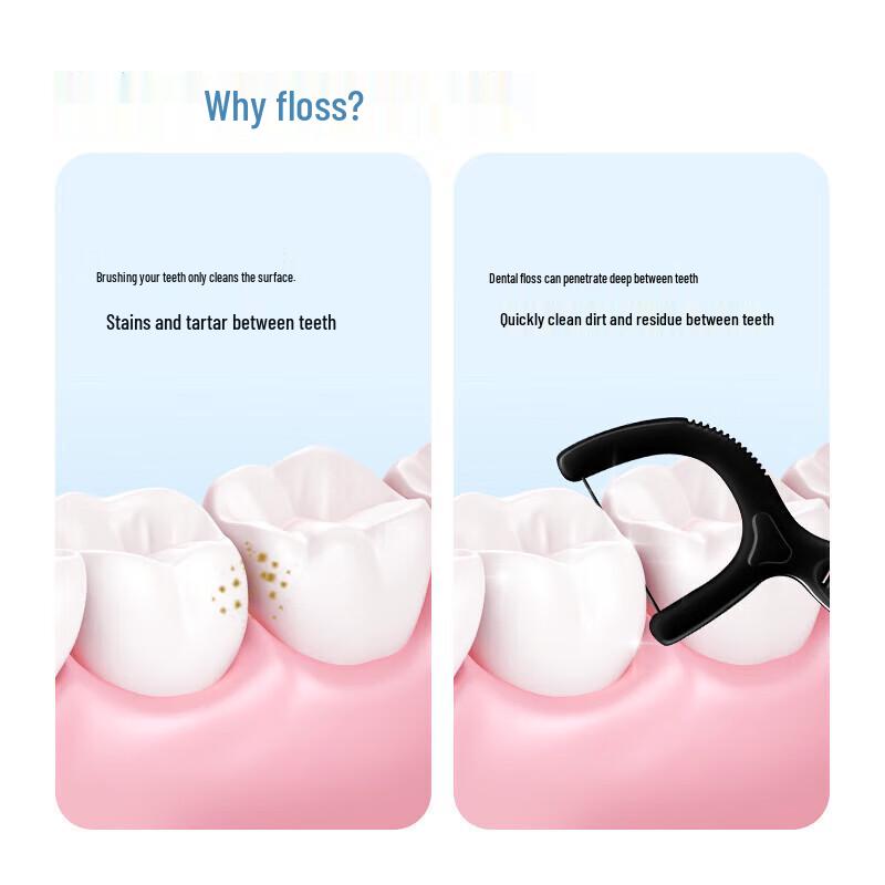 Little Deer Mama Dental Floss Picks