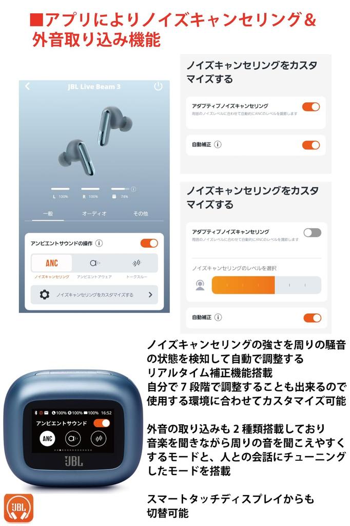 JBL LIVE BEAM 3 Earphones Smart Charging Case/ Compatible Waterproof/Compatible/Blue/JBLLIVEBEAM3BLU