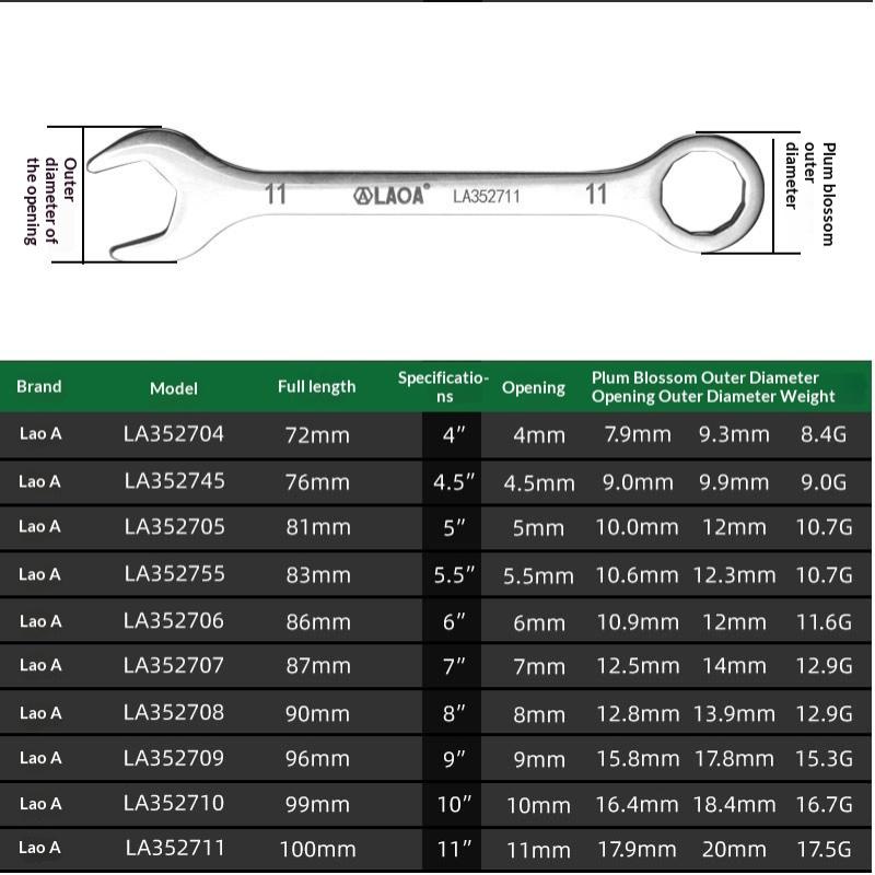 Mini Thin Double Open-End Wrench Stainless Steel Dual-Purpose Wrench 5 To 11 Mm Available Mini Dual-Purpose Wrench Set