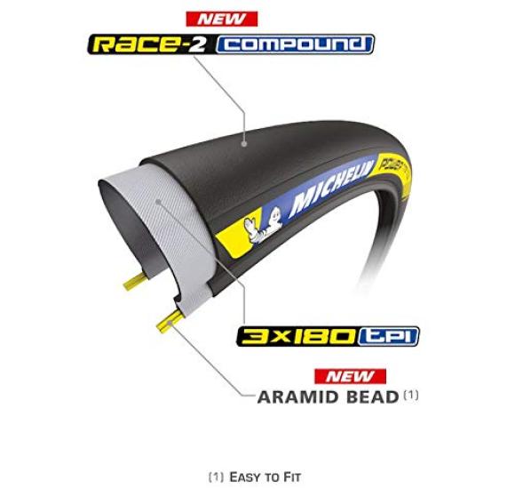 MICHELIN POWER TIME TRIAL Road Clincher Set of 2 Japanese Retailer Tires, Black, 700x25C, [Official Product]