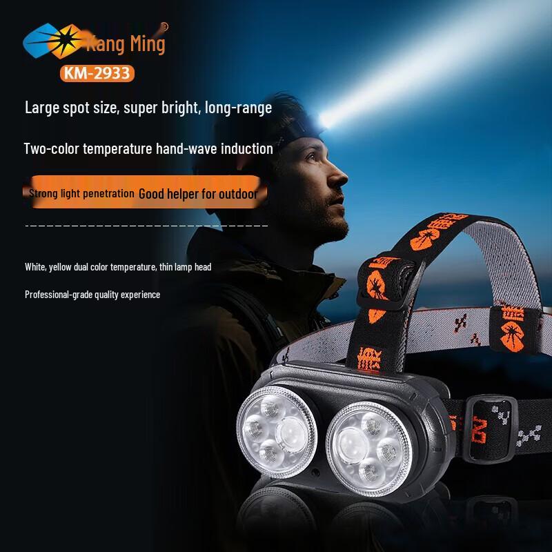 

Kangming KM-2931 Rechargeable LED Headlamp