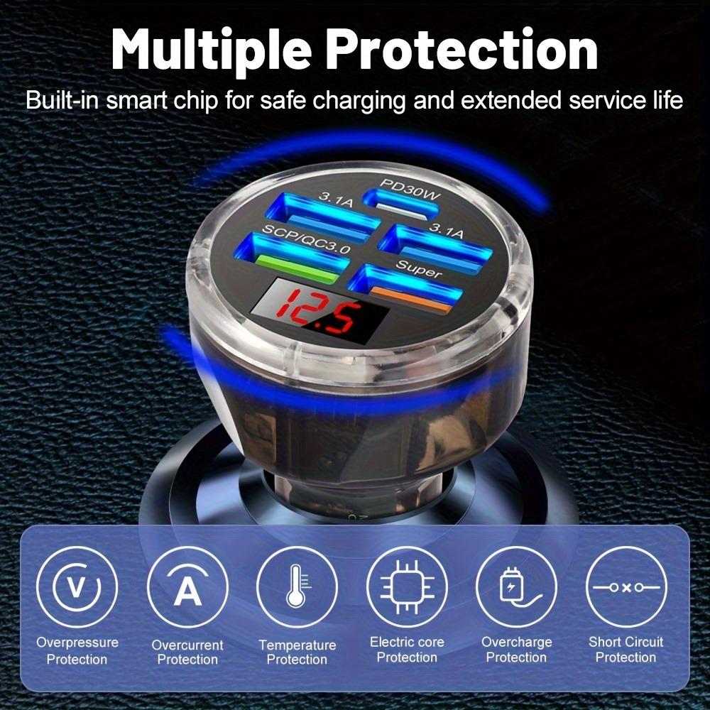 Încărcător auto USB cu 5 porturi de 150W cu PD30W Type-C, Afișaj de tensiune și Încărcare rapidă multi-protocol pentru vehicule de 12–32V