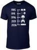 Top – T-shirts