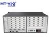 MT-viki Professional A/V & KVM Switching Solutions
