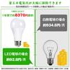 LED light bulb, E26 base, equivalent to 150W incandescent bulb, daylight white (5000K), high brightness (2480lm), wide beam angle, high color