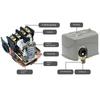 Practical Long Time Use Water Pump Pressure Switches Home Accessory for Accurate and Flexible Pressure Adjustment