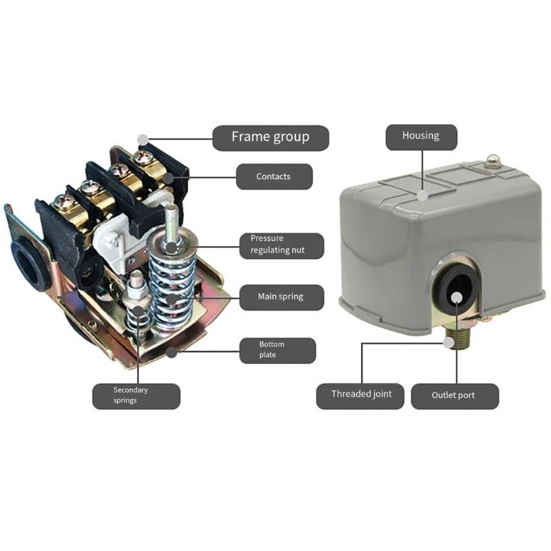 Practical Long Time Use Water Pump Pressure Switches Home Accessory for Accurate and Flexible Pressure Adjustment