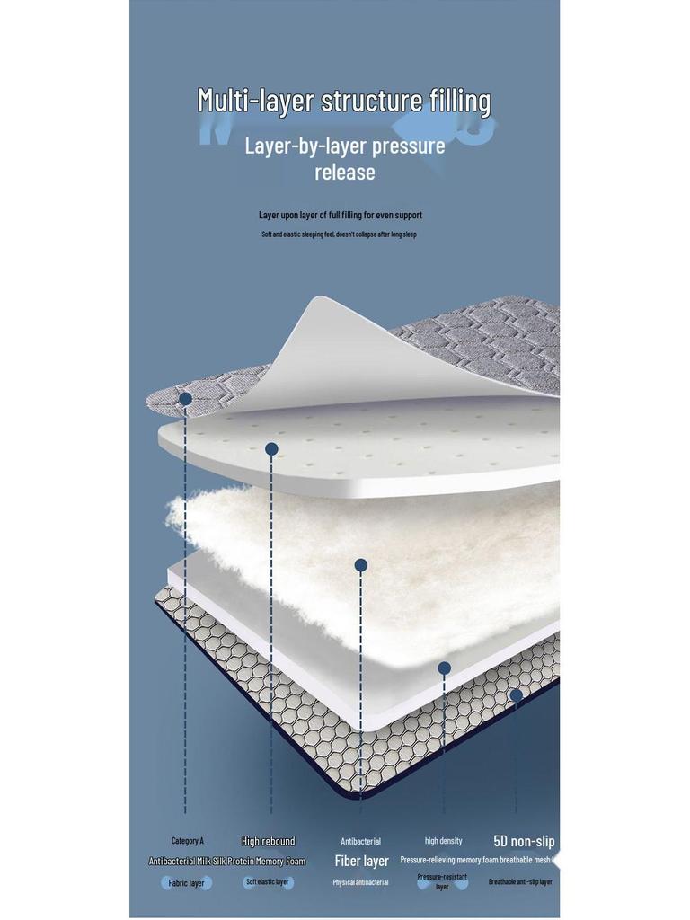 Thickened Antibacterial Soft Tatami Mattress Topper with Memory Latex