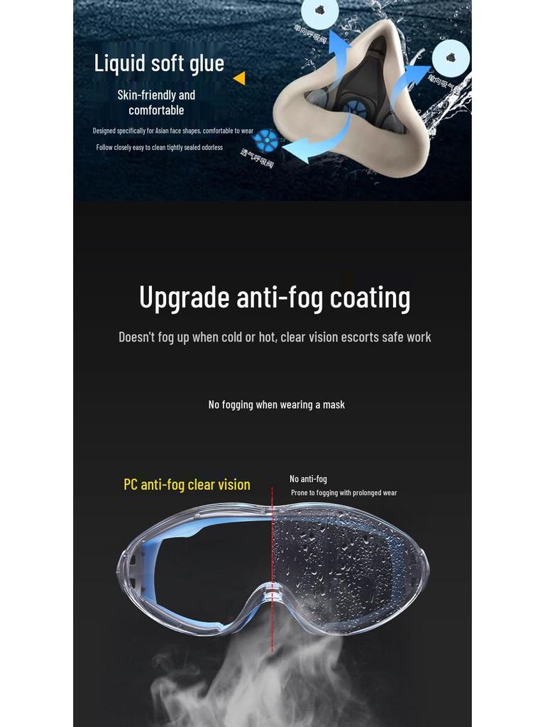 Anti-Toxic Respirator Mask for Paint, Formaldehyde & Dust Protection