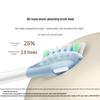 Mijia Xiaomi Multi-directional Sonic Electric Toothbrush CN plug (adapter included)