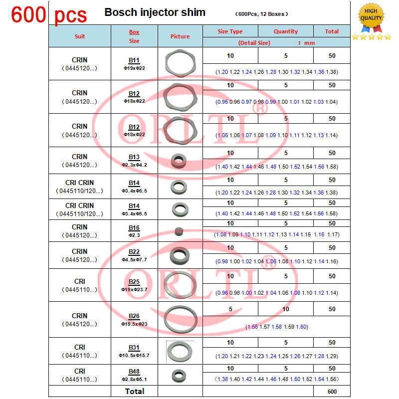 B14 B15 B40 B41 Common Rail Injector Adjust Shims B11 B12 B13 B16 B22 B25 B26 B31 B48 Diesel Fuel Gasket Kit Washer for