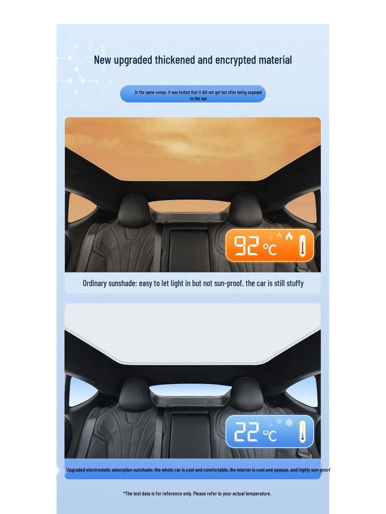 Ji Yue 24 Model 07 Sunroof Shade: Sun Protection, Heat Insulation, Privacy.