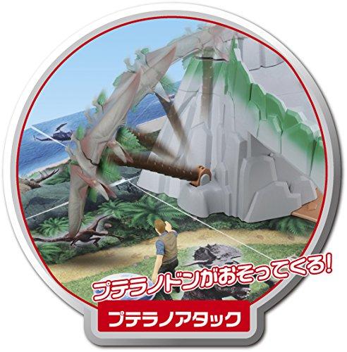 Ania Explore! Jurassic World