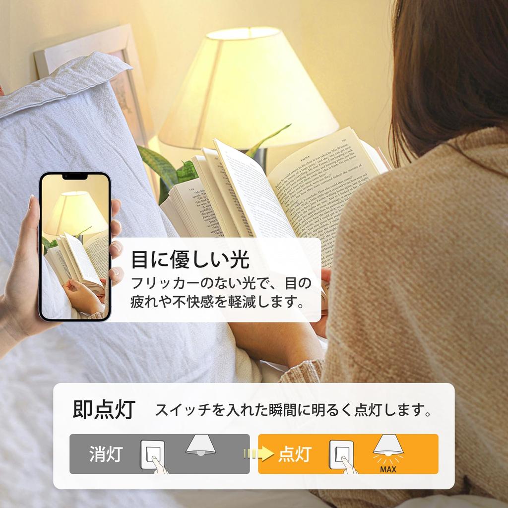 DiCUNO LED Bulbs, E17 Base, Mini Krypton Bulbs, 40W Equivalent, Warm White, 4W, 460lm, 2700K, High Color Rendering Ra90, Compact Bulbs, High