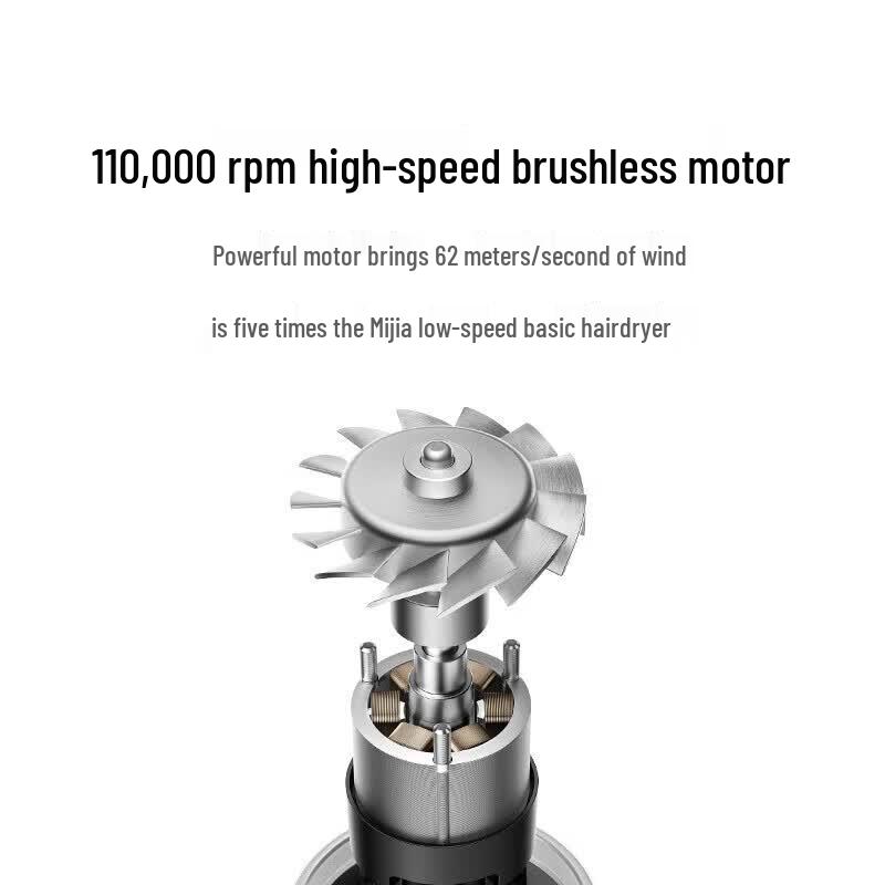 Xiaomi H501 High-Speed Negative Ion Hair Dryer CN plug (adapter included)