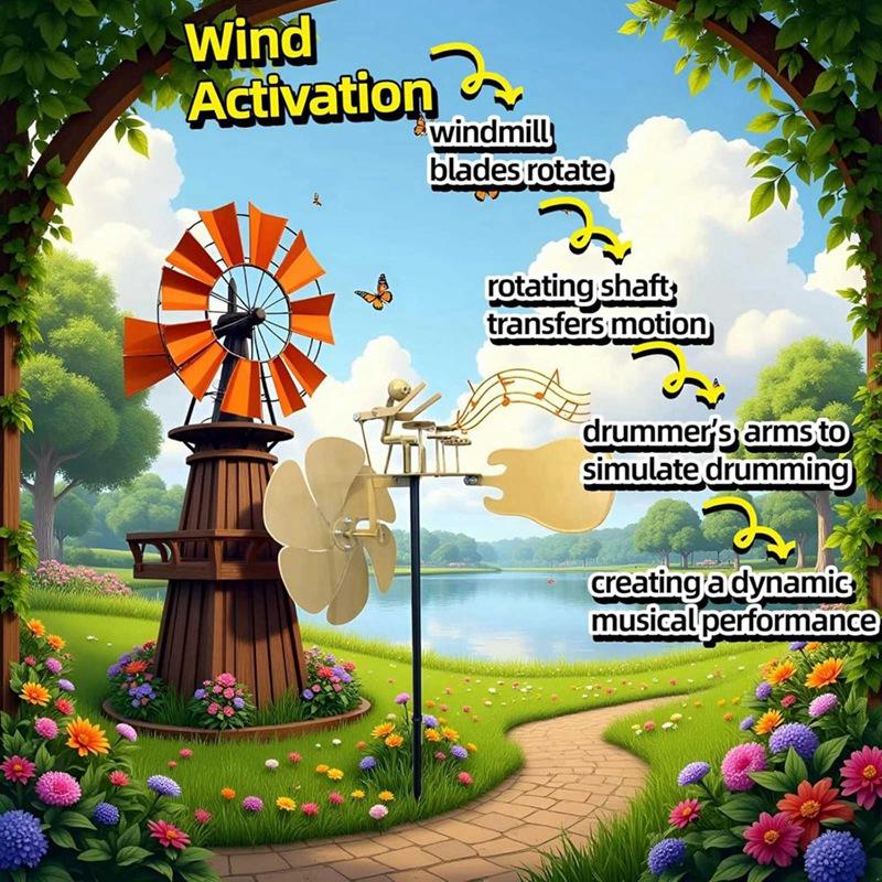 Creative Garden Wind Power Drummer Windmill Musical Instruments Decor