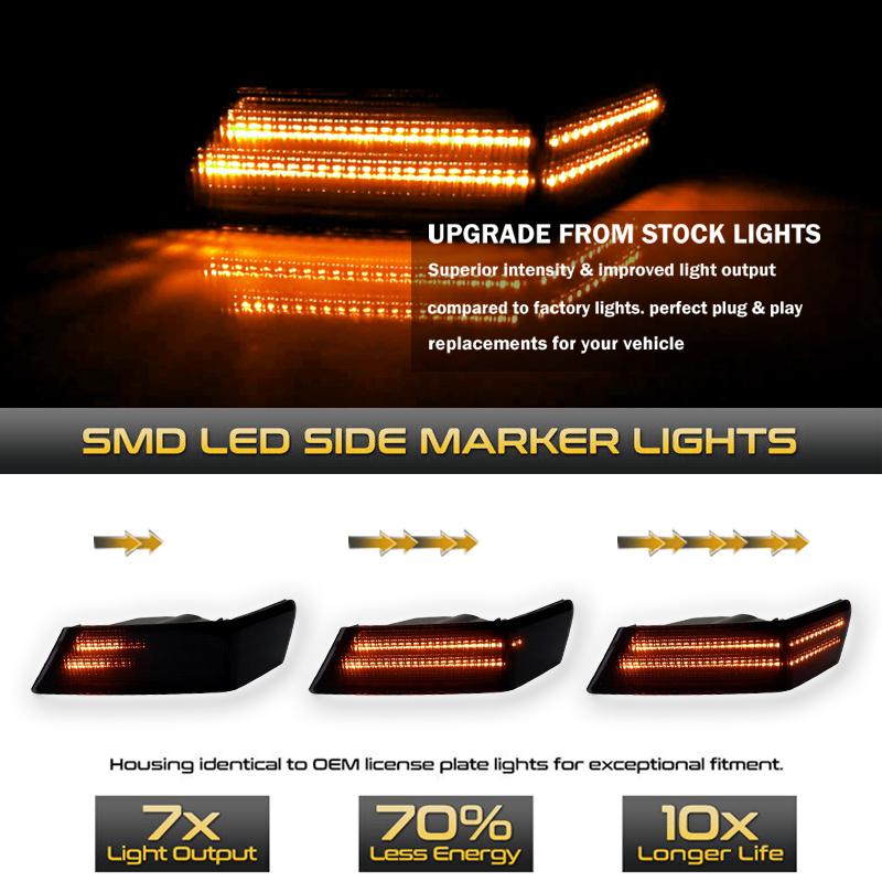 iJDM Car Signal Blinker Corner Lights  Assemblies For Jeep Patriot Amber Sequential Turn Signal Light/White Driving Lights 07-17