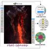 Diamond Embroidery Game Dark Souls 5D DIY Diamond Painting Cross Stitch Rhinestone